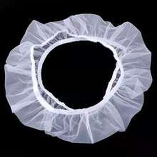 Parrot Birdcage Splash-Proof Mesh Cover: Anti-Feather, Anti-Food Scatter, Fits Square & Round Cages.