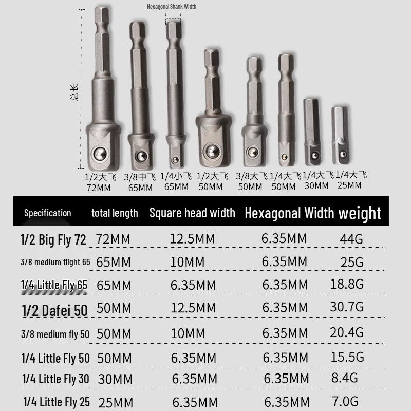 Hex to Square Adapter: Steel Ball Joint Extension Rod with Electric Socket Conversion