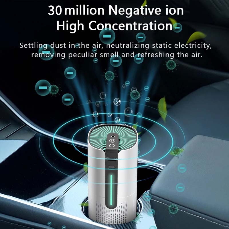 Xiaomi New Creative Car Air Purifier Negative Ion Smart Detection Remove Formaldehyde Smoke Home Desktop Starry Sky Light