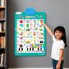 Electronic Talking Wall Chart ABC Words Animals Fruits Vehicles Alphabet Learning Poster Chart Toddlers Interactive Educational Hanging Chart Toy