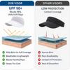Sun Visor Hat: UPF 50+ Wide Brim Lightweight Breathable Packable Visor - Open Top Ponytail Friendly Summer UV Protection for Women Beach Golf Travel