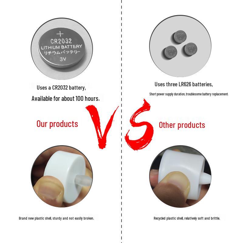 Lumânări electronice LED - Cerere în căsătorie romantică și lumânări decorative tip pastilă cu simulare