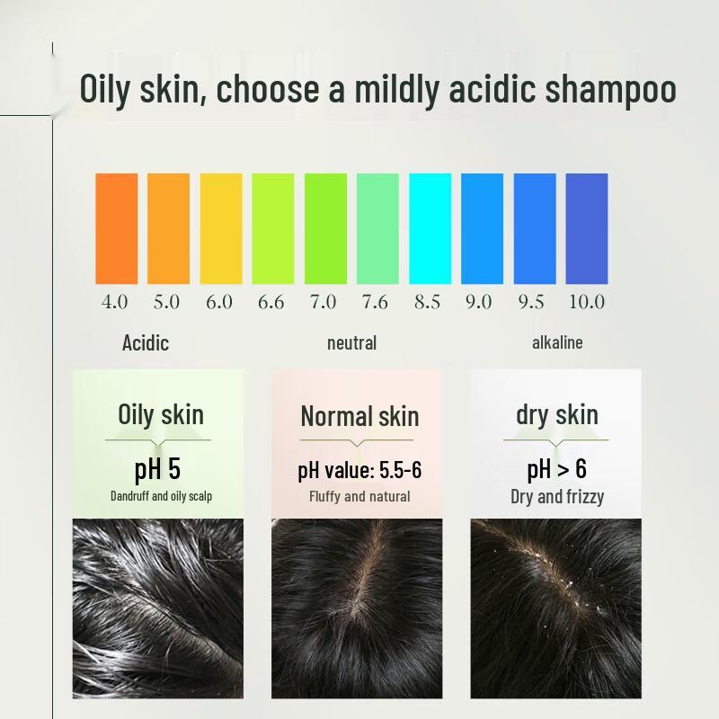 Kraft Öl-Kontrolle & Volumen-Shampoo