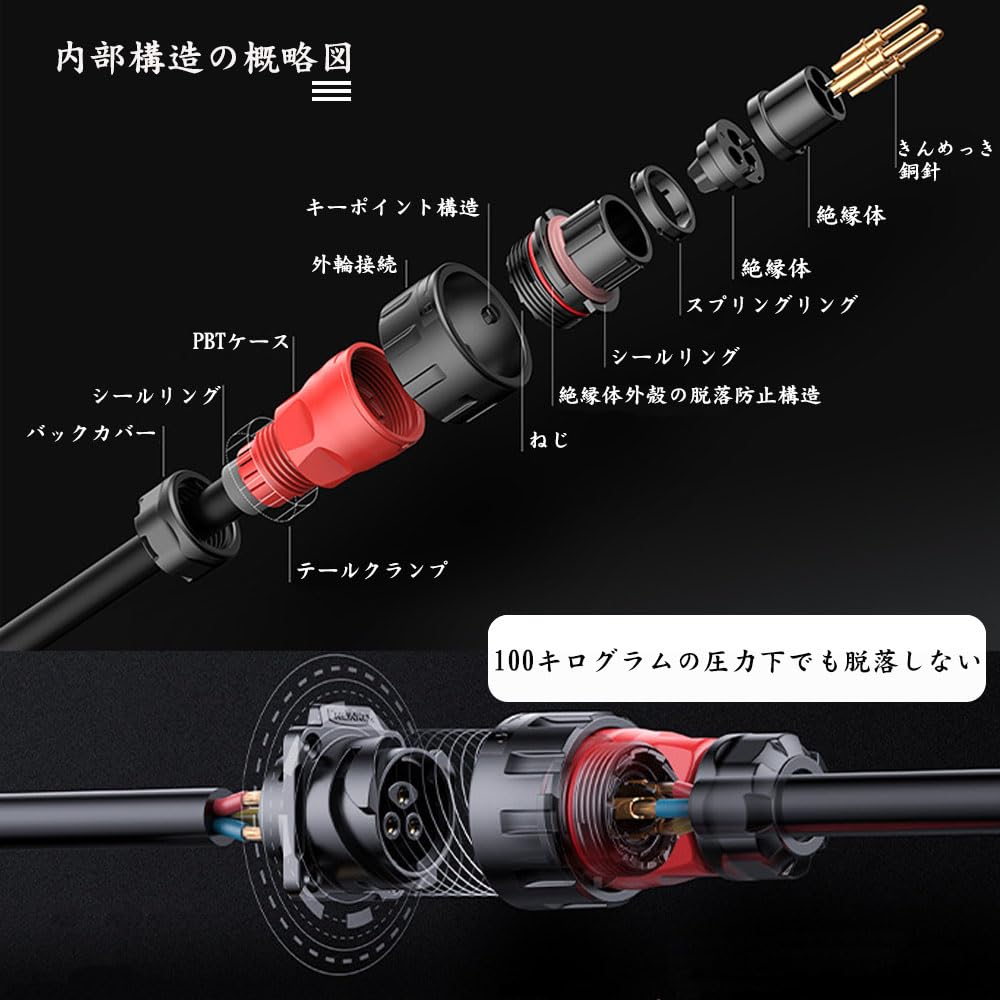 2 Pin Waterproof Aviation Connector IP68, Compatible with 35A Camper