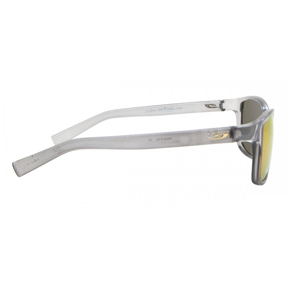 Julbo Powell  S J4752020 Men SunglaSSeS