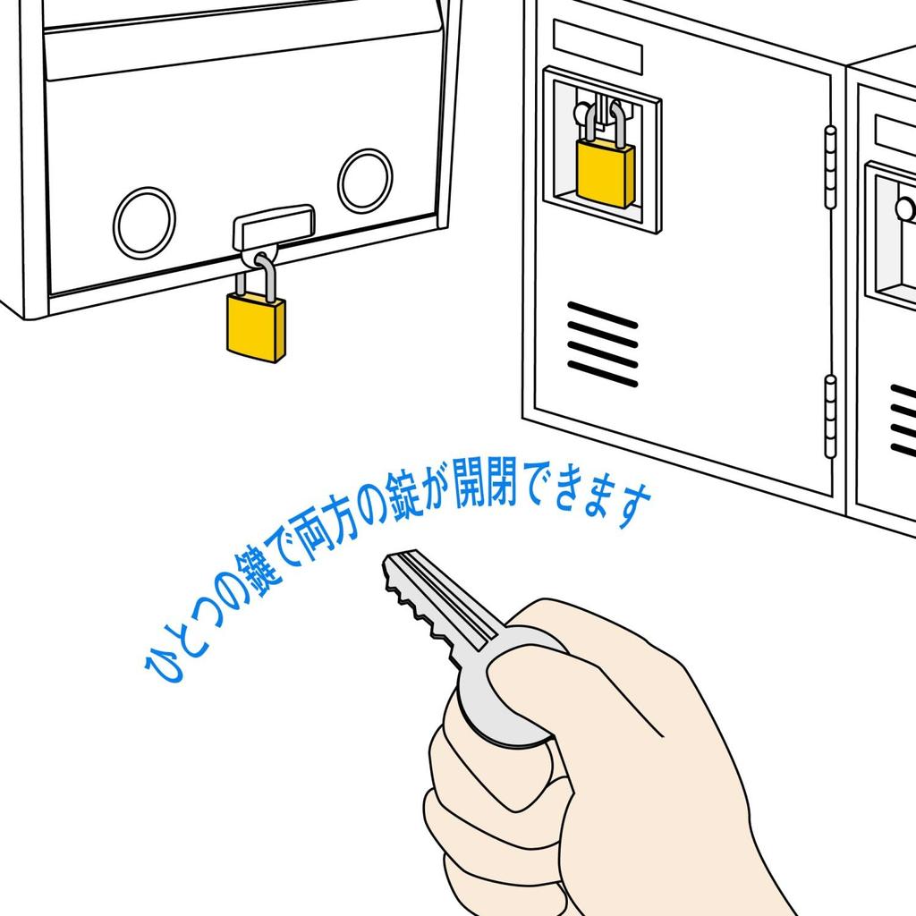 AIAI Keyed to for Storage Sheds and 40mm Padlock, Match, Gates, 3-Piece Set, Wide, IB-014