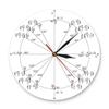 Unitate Cerc Matematică Profesor Ceas de perete Trigonometrie Precalcul Decor Sala de clasă Geometrie Radian Unghiuri etichetate Valori Ceas de perete