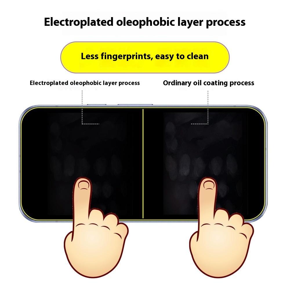 ITIETIE 2Pcs For Google Pixel 9a Screen Protector 0.25mm High Aluminium-Silicon Glass Clear Film