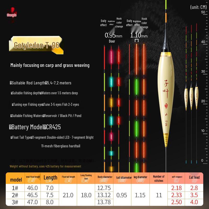 Durable Nano Reed Float for Day/Night - Anti-Break, Electronic for Large Crucian Carp