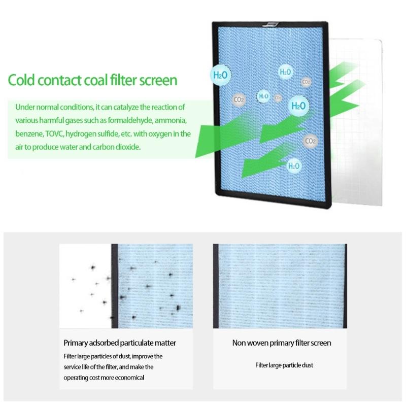 Air Cleaner Replacement Filter High Efficiency Washable Activated Carbons Air Purifiers Filter Easy To Maintenance