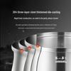 Zhang Xiaoquan 20cm Three-Layer Steel Soup Steamer Pot