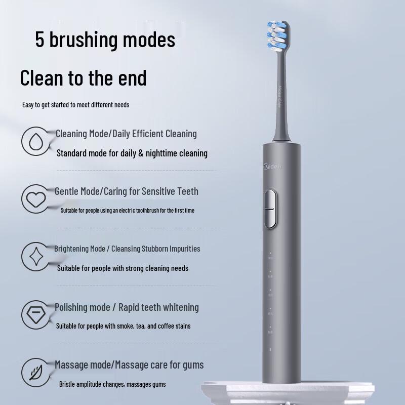 Midea S1PX Long-Lasting Sonic Electric Toothbrush