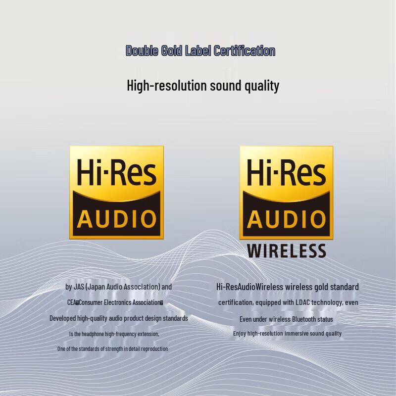 Edifier Free Pro Active Noise Cancelling Over-Ear Headphones