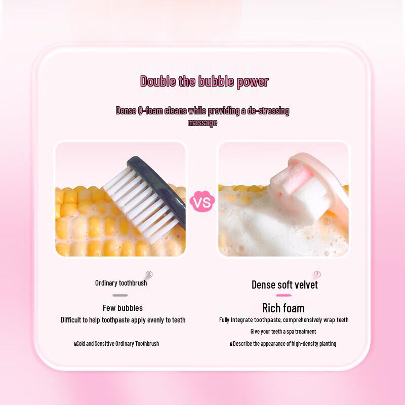Cold Sensitive Ling 'Everything Cute' Soft Toothbrush Duo