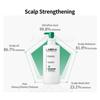 LABO-H Probiotics Scalp Skin Care Scalp Hairloss Care Straightening Shampoo 112ml X 3Ea ( 336ml / 11.36 Fl Oz)