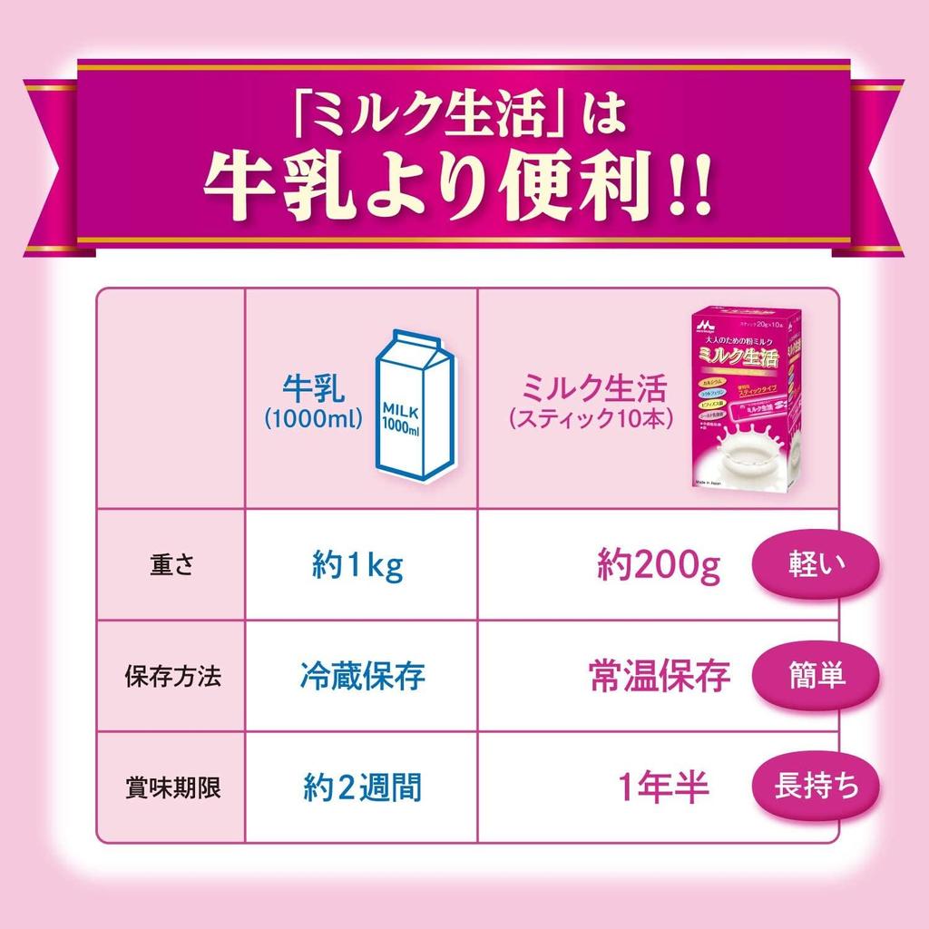 Morinaga Milk Industry Milk Life Adult Powdered Milk 300g X 2 Cans Nutritional Supplement with 6 Key Ingredients