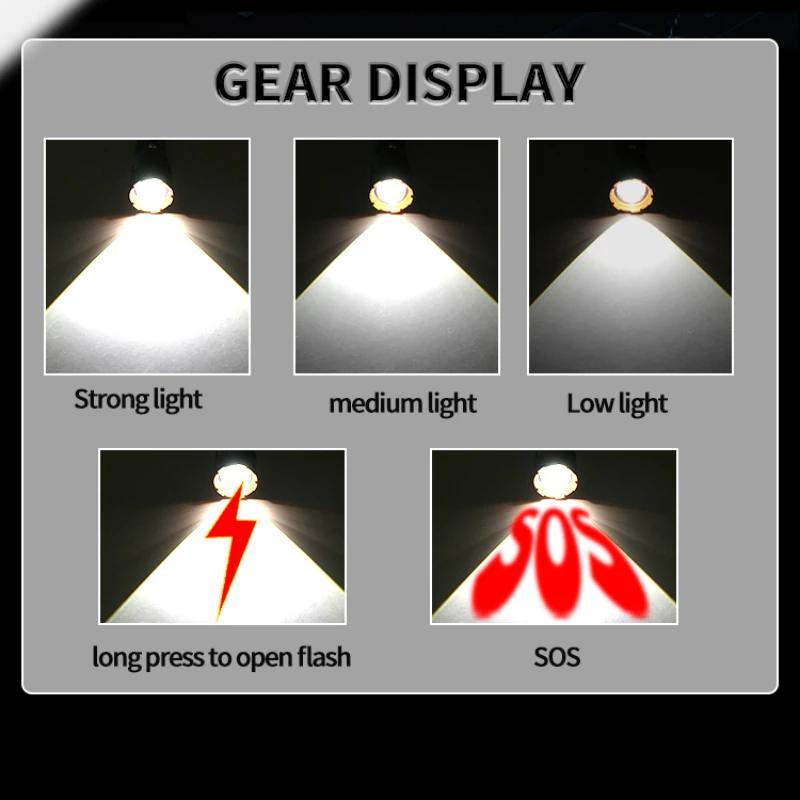 Super Bright LED Flashlight Type-C USB Rechargeable High Lumens Flashlights with Digital Display 5 Modes Emergency Torch