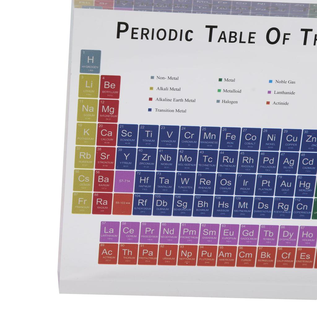 Educational Periodic Table Decoration Safe Odorless Modern Acrylic Periodic Table   for Home School