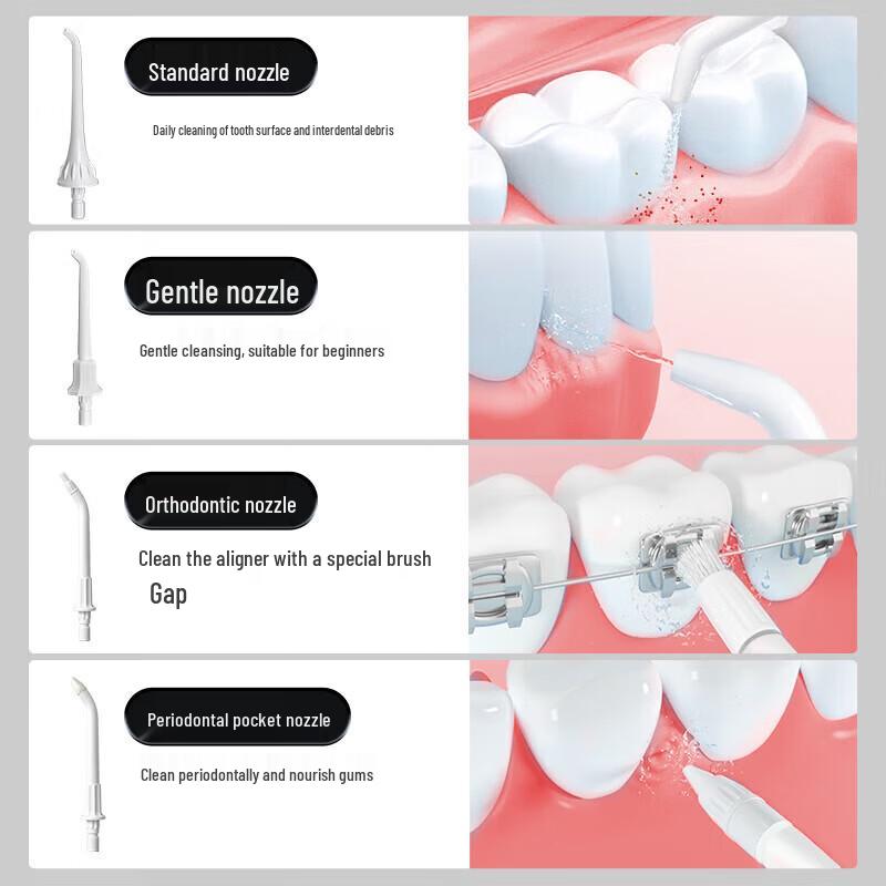 BAIR M4 Professional Oral Irrigator