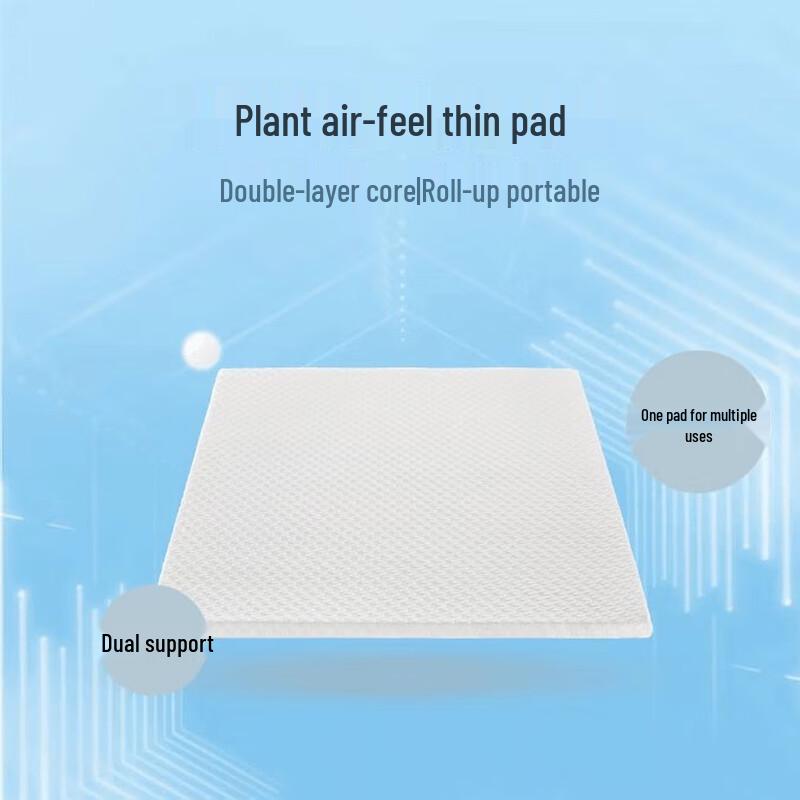 Atour Planet Memory Foam Mattress Topper
