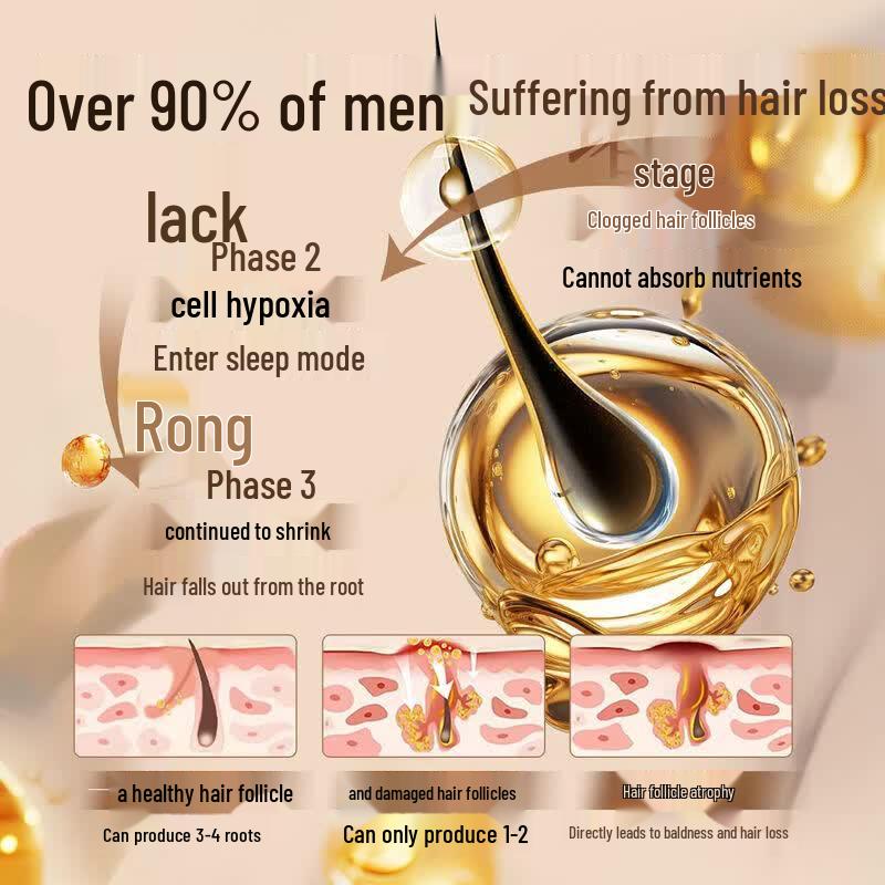Three Magic Craftsmen Anti-Hair Loss Essence Shampoo