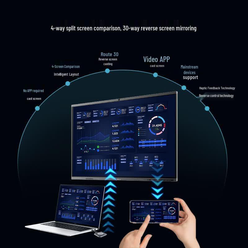 Hisense 65XW5F Conference Flat Panel with Touch Screen & Whiteboard (CN version)