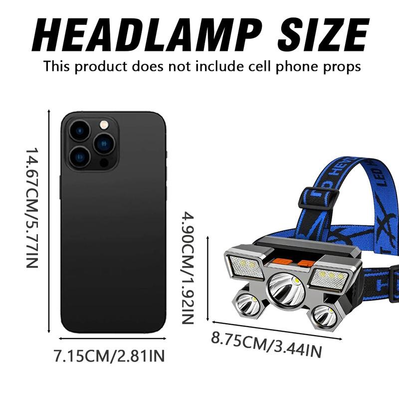 Portable Lightweight Headlight with USB Charging, Hands-free Brightness, and 4 Lighting Modes for Home, Emergency, and Work Use Durable Headlight