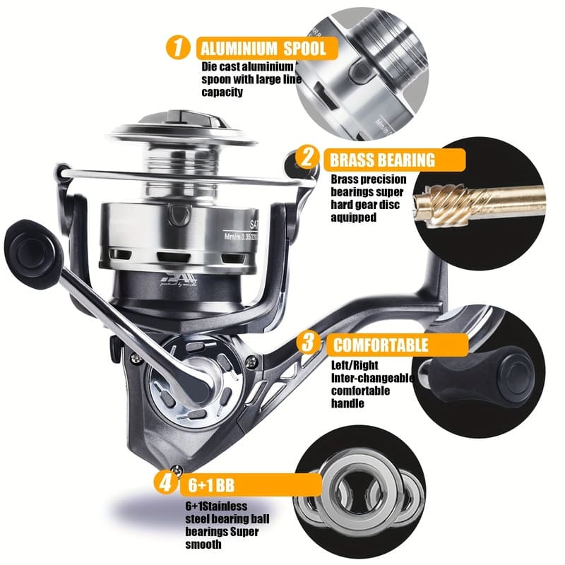 Spaltfreie Meeresangelrolle mit Weitwurf und langer rotierender Angelrolle Metall-Kurbelarm 5.2:1 Hohe Übersetzung Flache Schnurspule Schräge Schnurspule