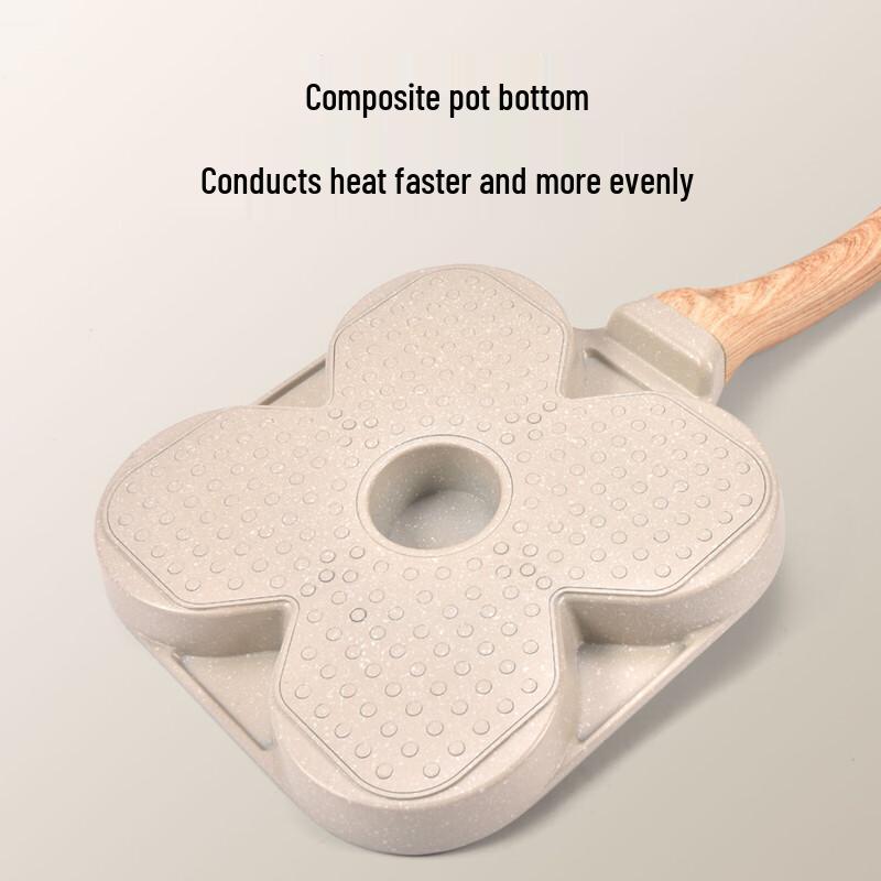 CINDYCOCO Non-stick Stekpanna för 4 Ägg