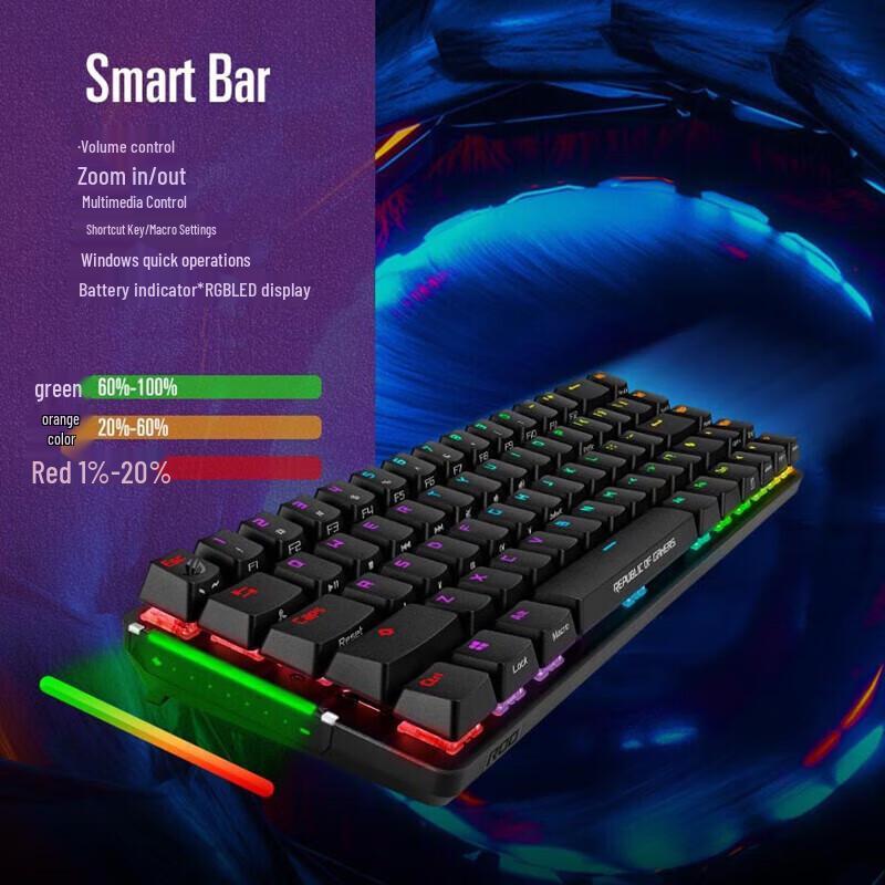 ROG Magister NX 68-Key Dual-Mode RGB Mechanical Gaming Keyboard