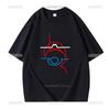 Stampe Divertenti Idraulico Top Abbigliamento Donna Y2k Gioco Classico Harajuku Magliette Grafiche Estetiche Ropa Mujer Ropa Hombre Cotone
