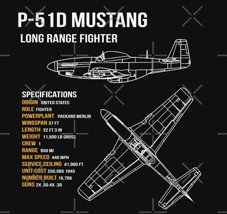 

WWII US Air Force P51D Mustang Long Range Fighter T Shirt Mens 100 Cotton Short Sleeve ONeck Casual Tshirt New Size S3XL S
