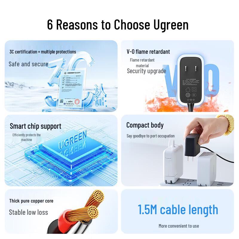 Ugreen 12V/3A DC Power Cable 3-Pack