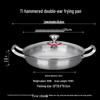 Wutuo Nieprzywierająca Tytanowa Patelnia z Podwójnym Uchwytem bez Powłoki