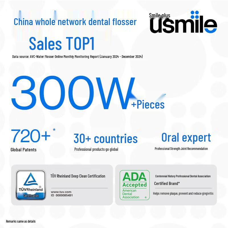 usmile Portable Retractable Water Flosser CN plug (adapter included)