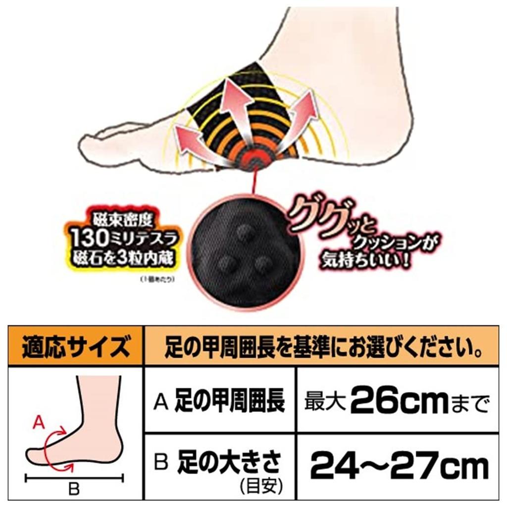 Pip Elekiban Sole Band Large Size Magnetic Therapy Device Stiffness Acupuncture The effect lasts while you wear it.