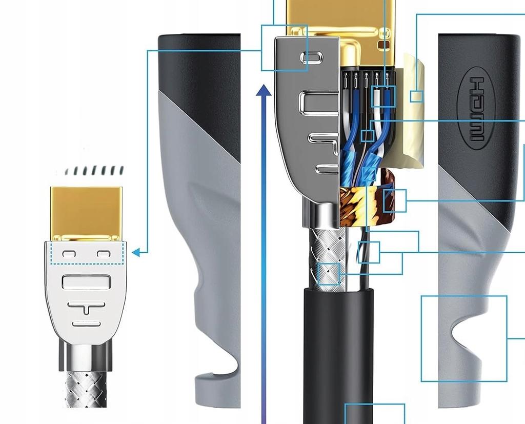 HDMI/HDMI cable 1m