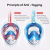 Underwater Scuba Anti Fog Full Face Diving Mask Snorkeling Breathing Masks Safe Waterproof Waterproof Swimming Equipment for Young Adults