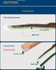 Mercedes CLA Wiper Blade for Models 2015-2019: Frameless with Rubber Strip