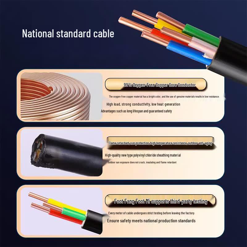Copper Core YJV Electrical Cable