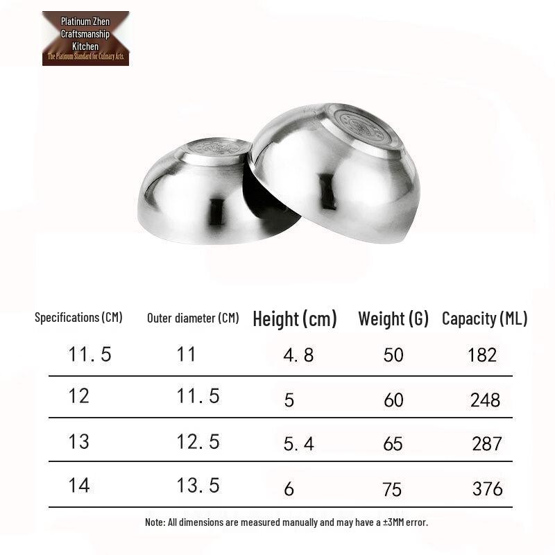 Platinum Chef 12cm 304 Double-Layer Stainless Steel Bowls (6-Pack)