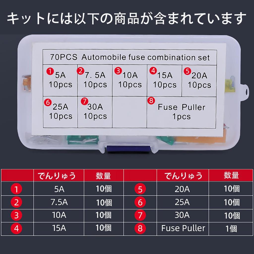 LeTradeJP Low Profile Fuses, Car Fuses, Small Fuses, 70 Pieces (5A, 7.5A, 10A,
