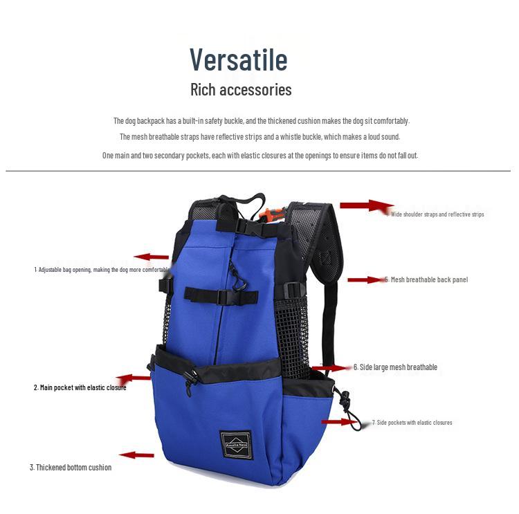 Pet Travel Backpack: Ventilated & Breathable Double Shoulder Bag for Dogs - Perfect for Biking & Shopping