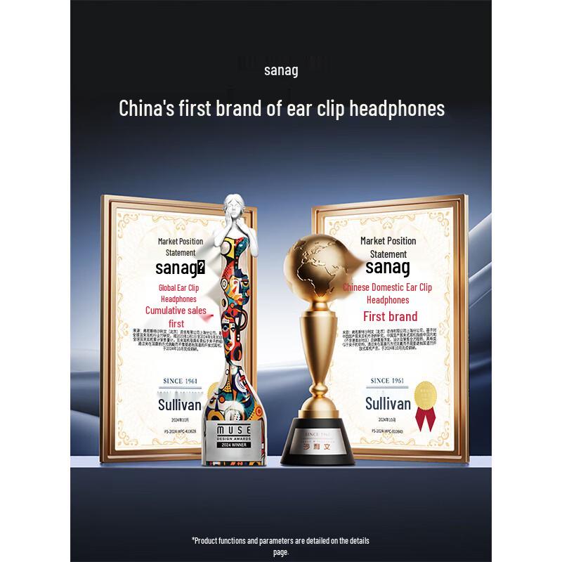 Saina F30 2025 Open-Ear Clip Bluetooth Headphones