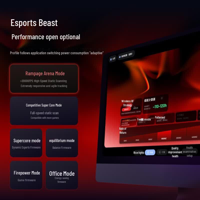 Rapoo VT2MAX 2nd Gen Dual 8K Wireless/Wired Mouse