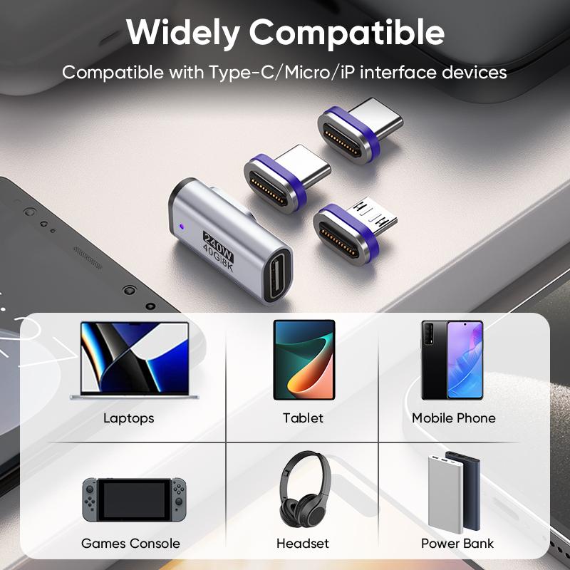 240W Magnetic Type-C Adapter USB-C to USB-C Fast Charging USB4.0 Connector 40Gbps 8K@60Hz Thunderbolt 4/3 for iPhone16 Macbook
