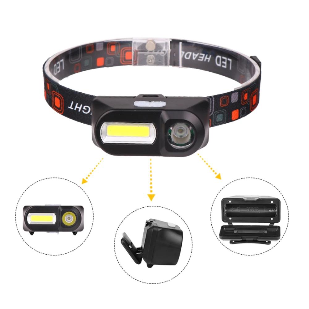 Mini LED Strong Light Headlight USB Charging Waterproof Outdoor Camping Night Fishing Long Range Headlight Wearing Light