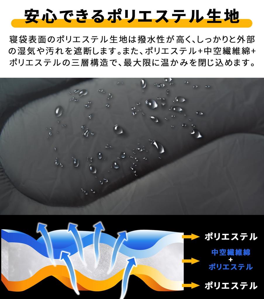 MOON LENCE Sleeping Comfortable Temperature for Outdoor Car and Emergency Includes Storage Suitable for and Winter Envelope-Style Bag, 1.8kg, Range