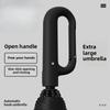 Accessories – Paraplyer