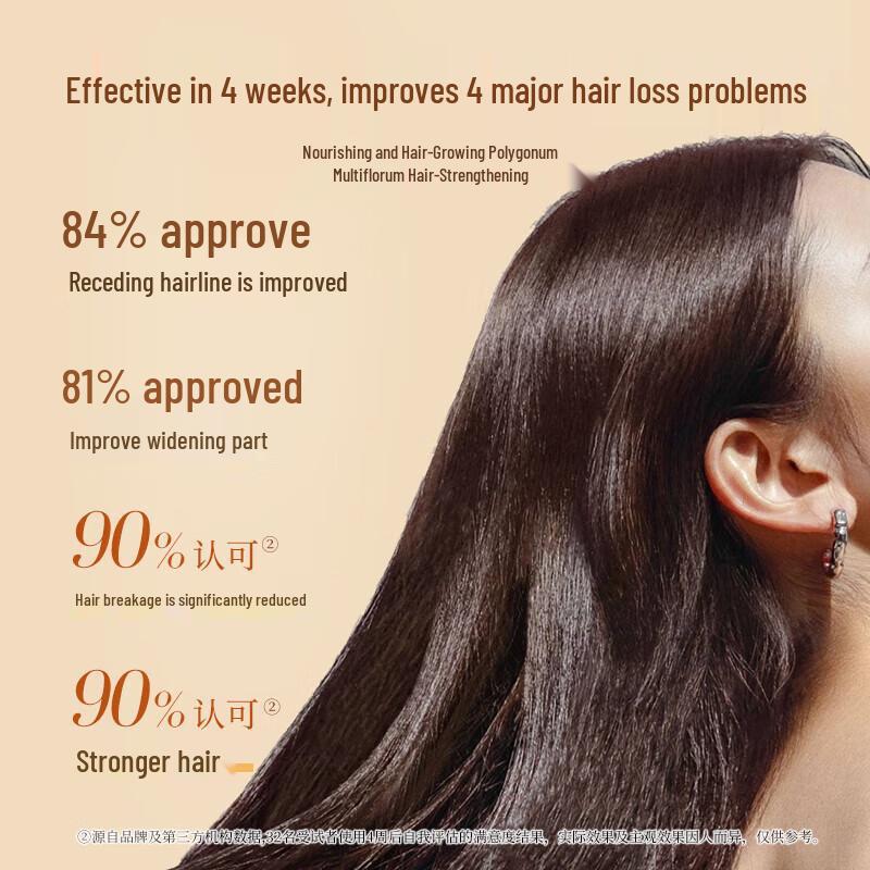 Bawang He Shou Wu Anti-Hair Loss Shampoo